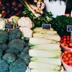 Ernährung und Markt